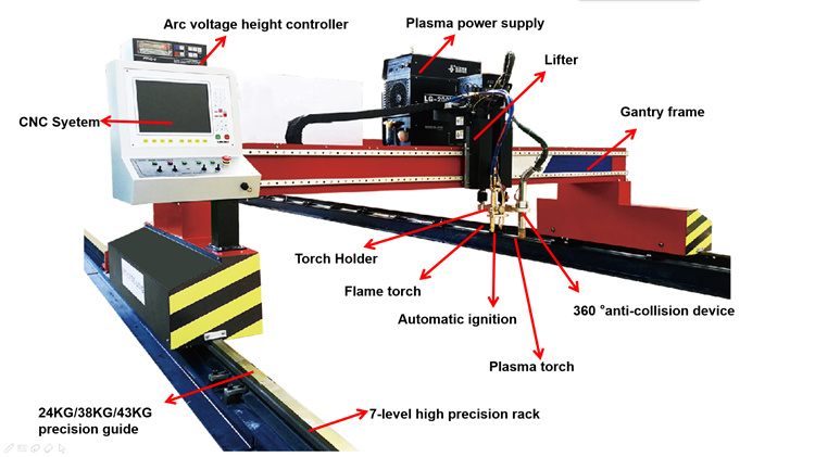 G Code CNC Plasma Cutting Machine G Code CNC Plasma Cutting Machine
