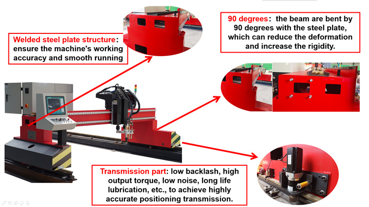 G Code CNC Plasma Cutting Machine G Code CNC Plasma Cutting Machine
